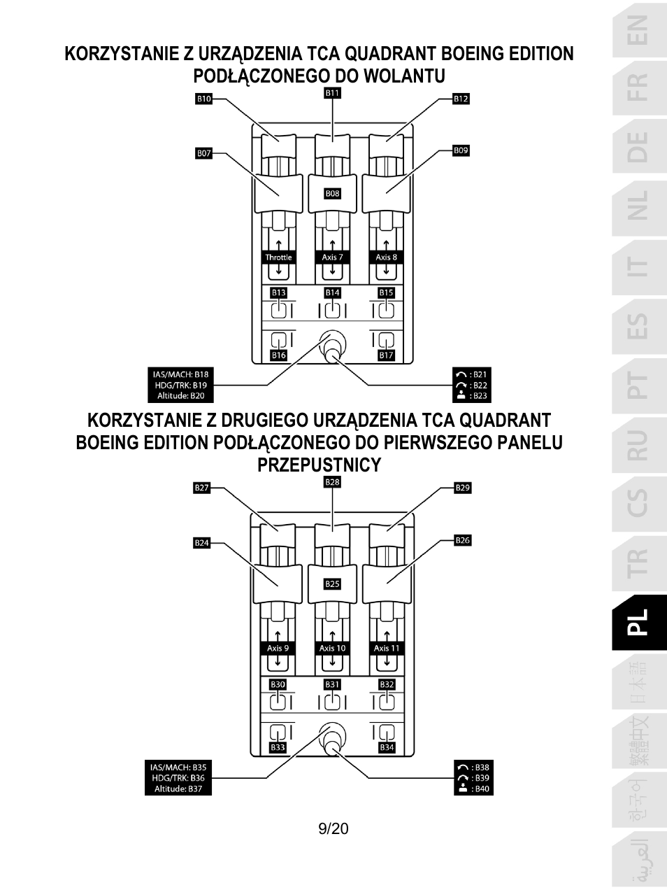 Thrustmaster TCA Yoke Boeing Edition Flight Stick User Manual | Page 210 / 415