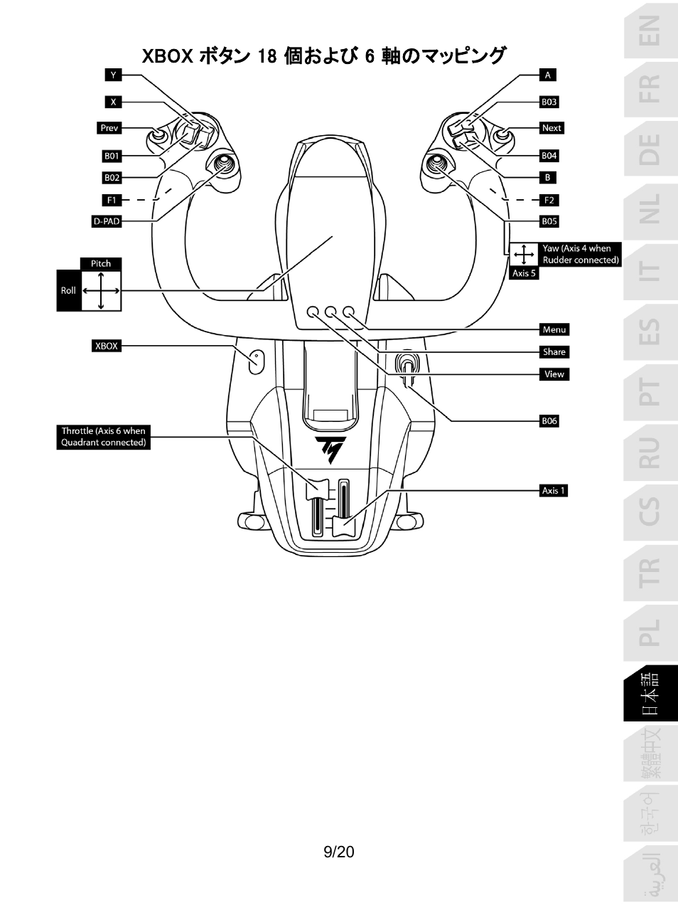 Thrustmaster TCA Yoke Boeing Edition Flight Stick User Manual | Page 230 / 415