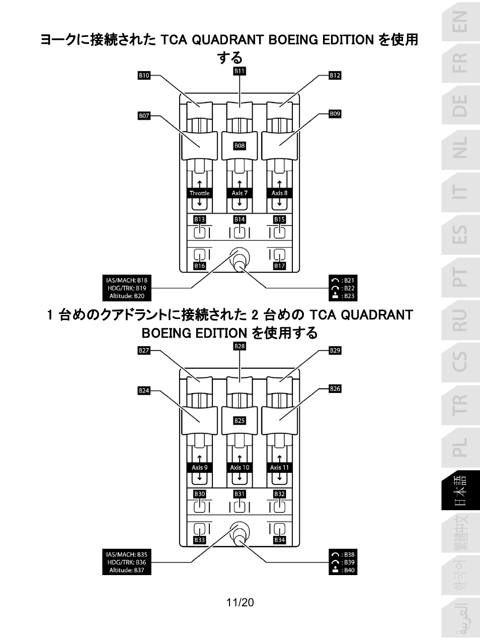 Thrustmaster TCA Yoke Boeing Edition Flight Stick User Manual | Page 232 / 415