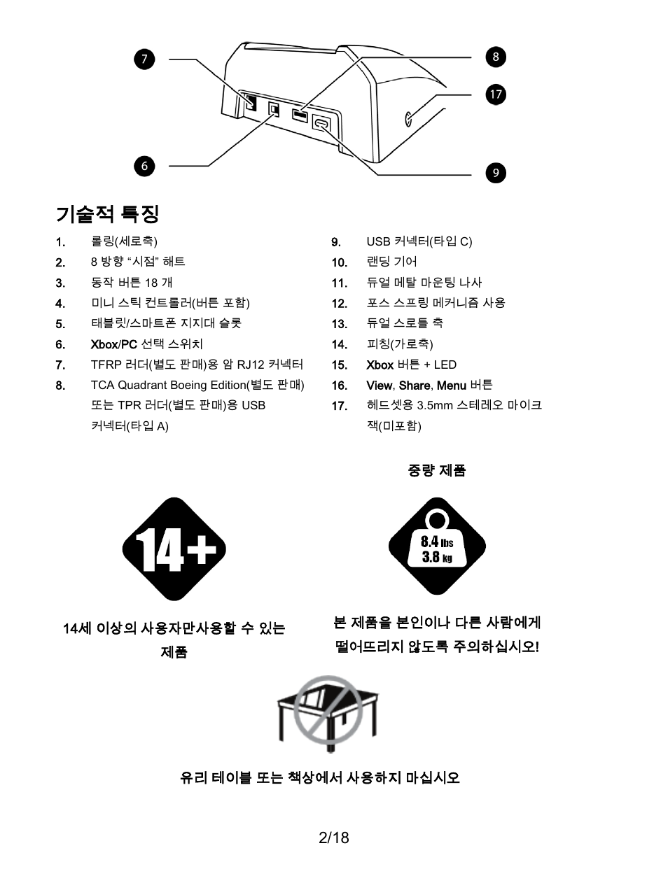 기술적 특징 | Thrustmaster TCA Yoke Boeing Edition Flight Stick User Manual | Page 261 / 415