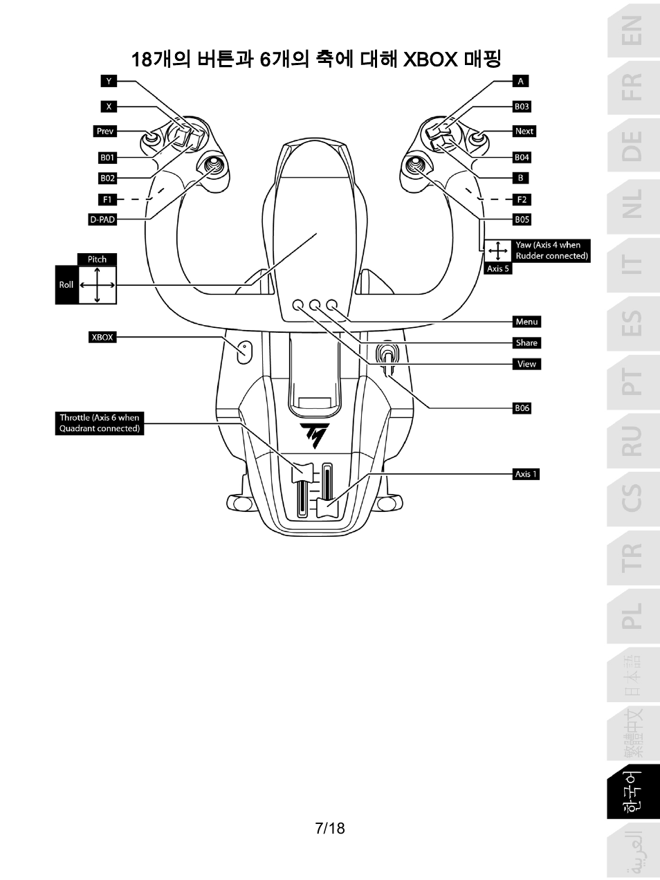 Thrustmaster TCA Yoke Boeing Edition Flight Stick User Manual | Page 266 / 415