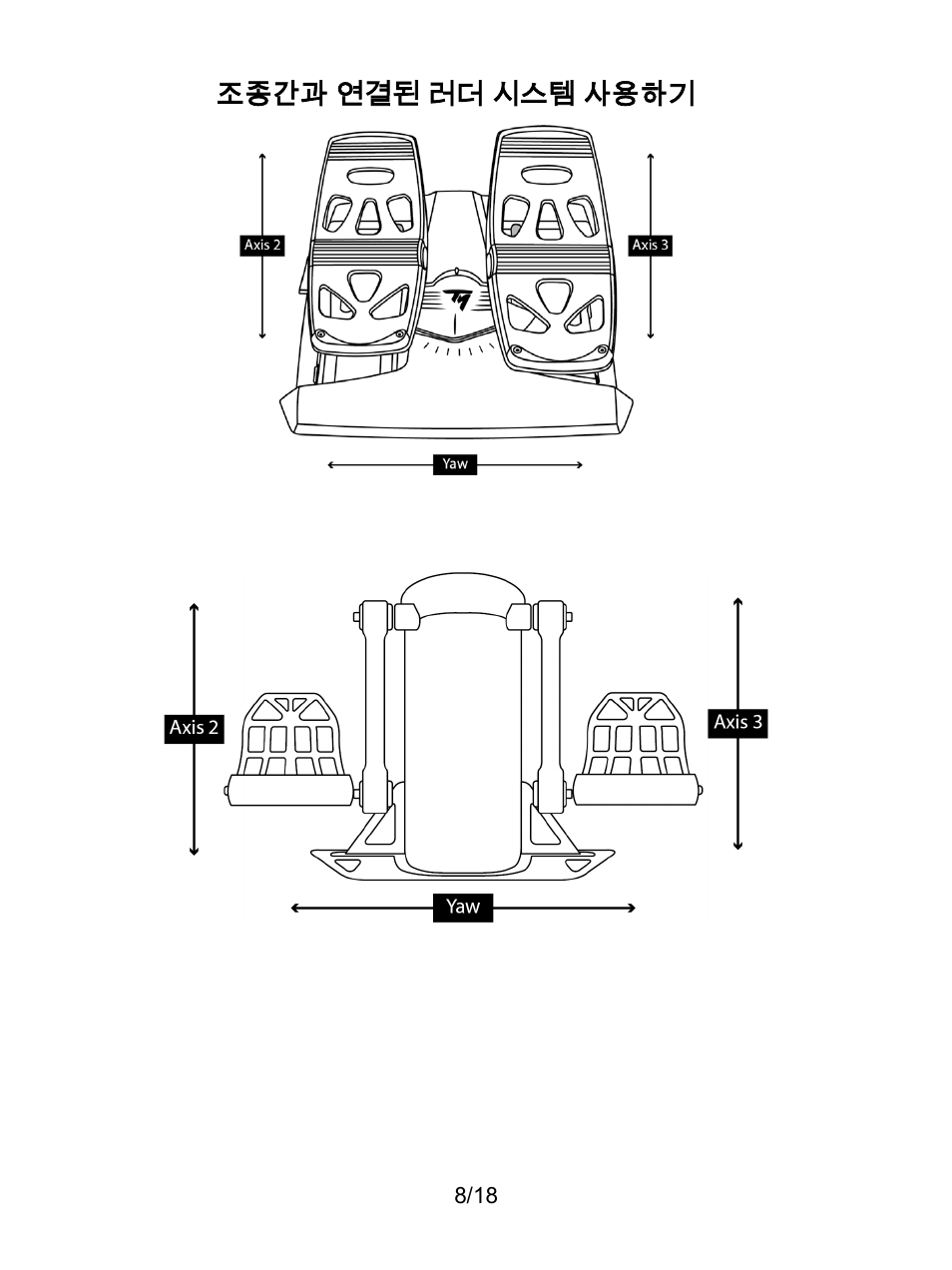 Thrustmaster TCA Yoke Boeing Edition Flight Stick User Manual | Page 267 / 415