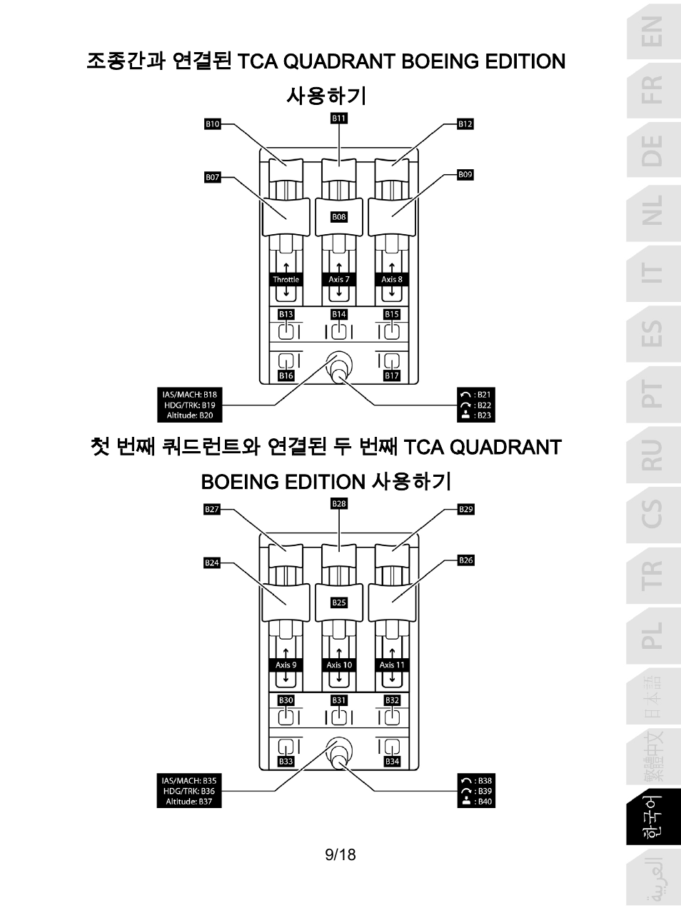 Thrustmaster TCA Yoke Boeing Edition Flight Stick User Manual | Page 268 / 415