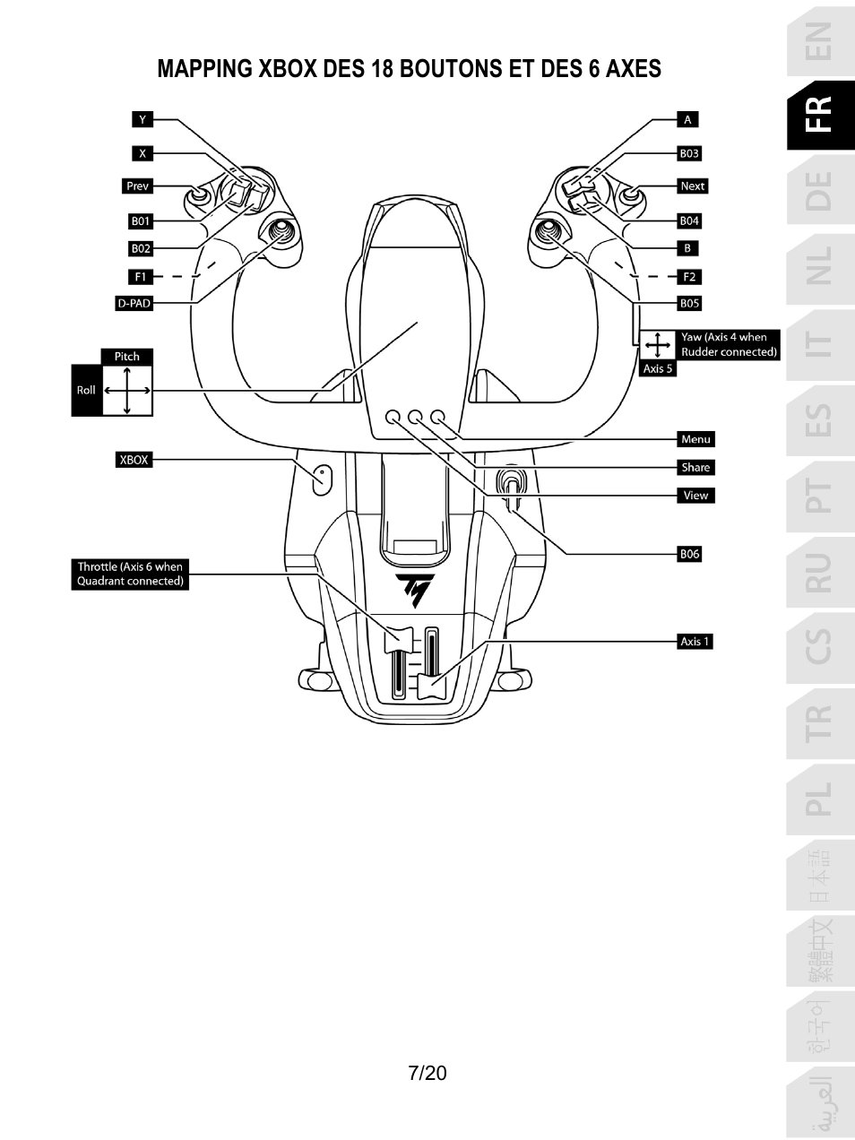 Thrustmaster TCA Yoke Boeing Edition Flight Stick User Manual | Page 28 / 415