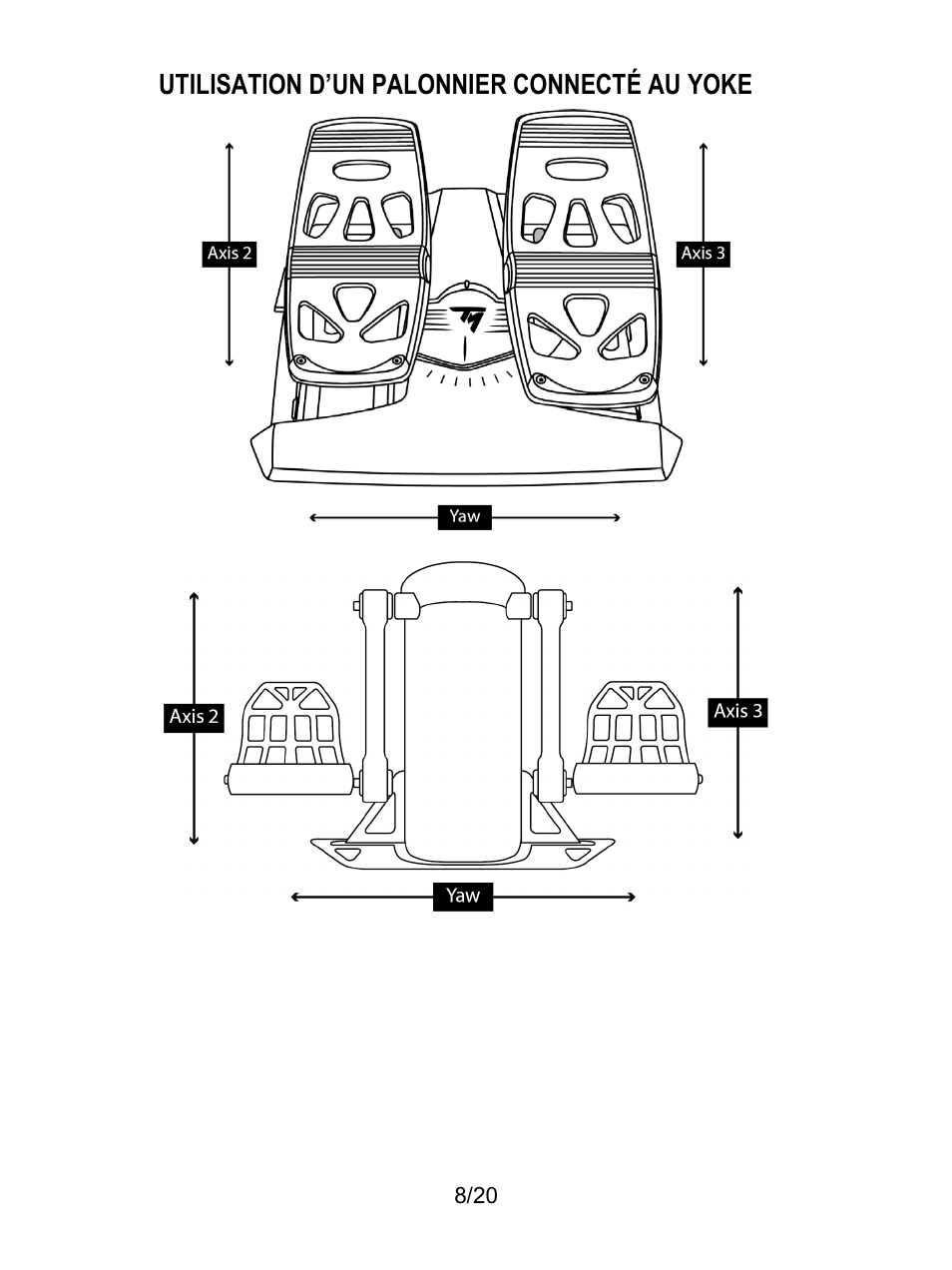 Thrustmaster TCA Yoke Boeing Edition Flight Stick User Manual | Page 29 / 415