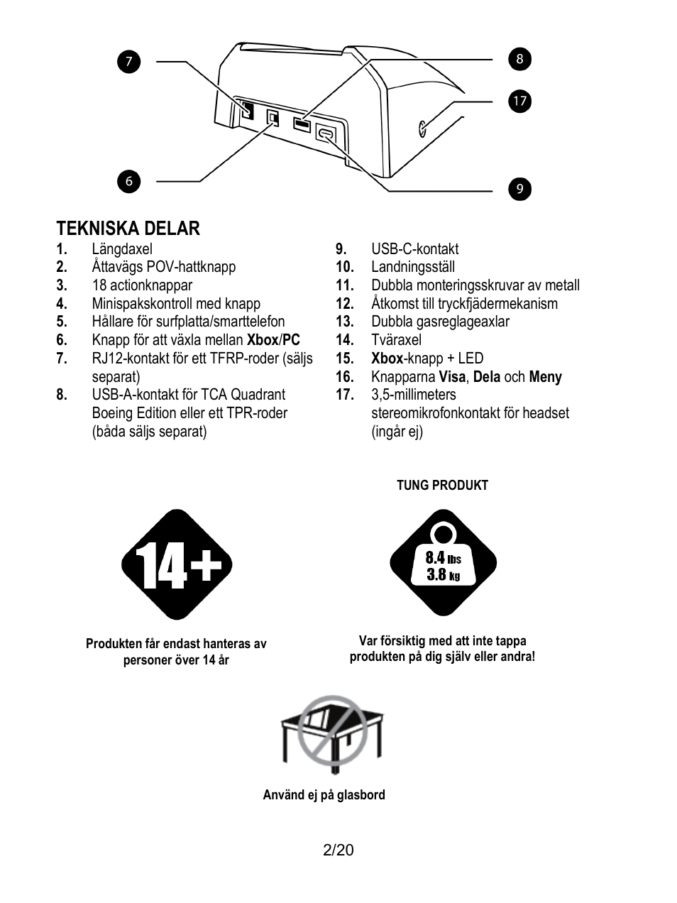 Tekniska delar | Thrustmaster TCA Yoke Boeing Edition Flight Stick User Manual | Page 299 / 415