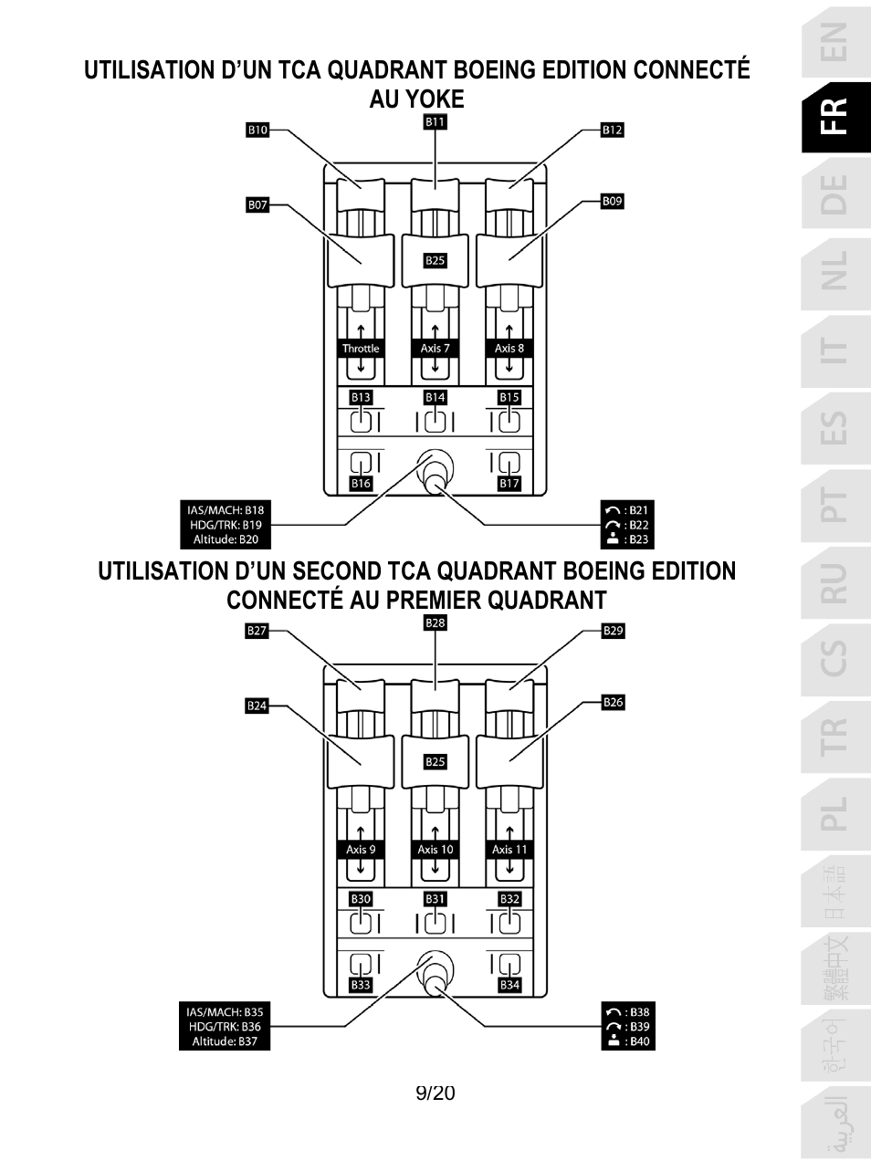 Thrustmaster TCA Yoke Boeing Edition Flight Stick User Manual | Page 30 / 415