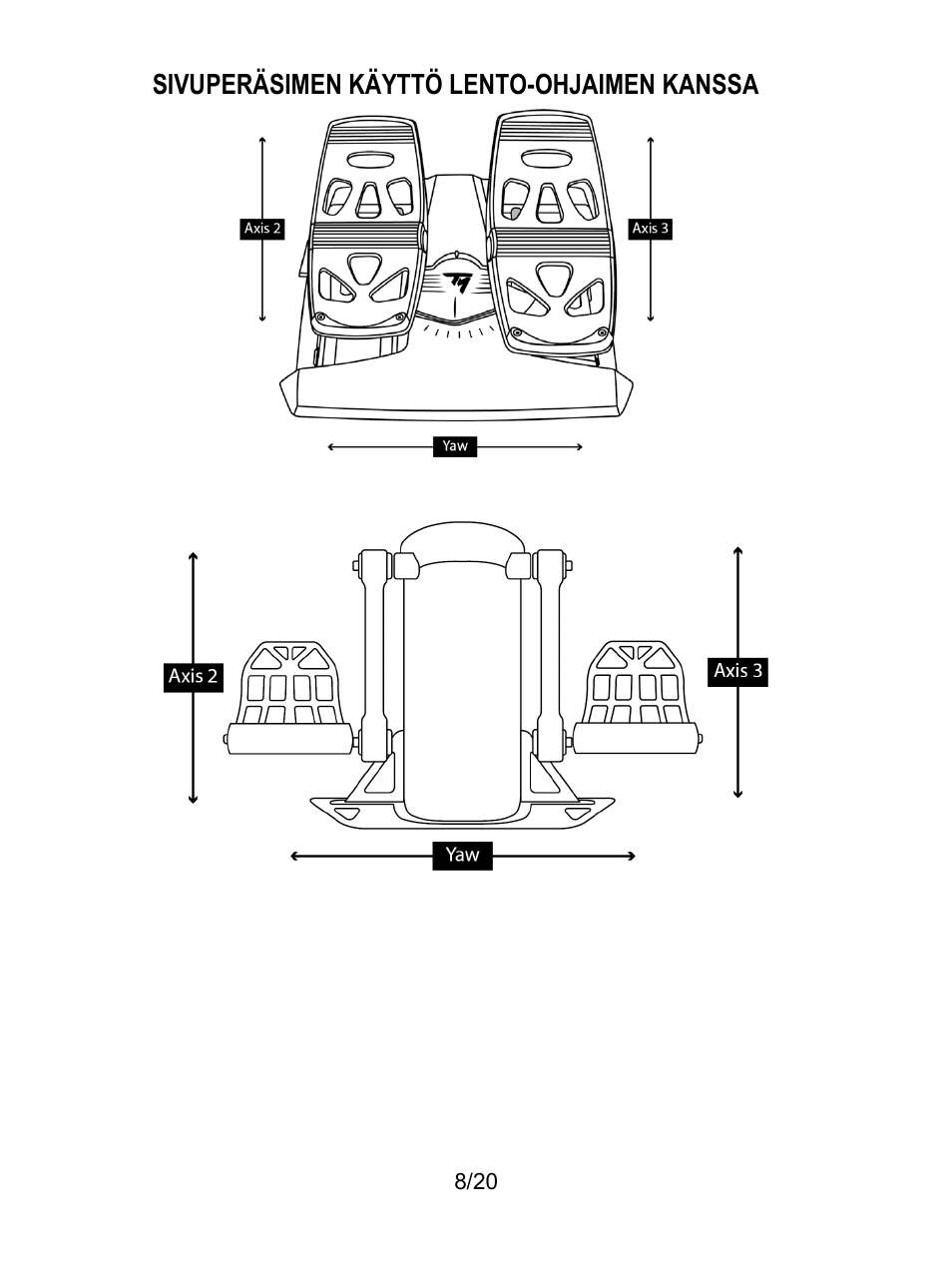 Thrustmaster TCA Yoke Boeing Edition Flight Stick User Manual | Page 325 / 415