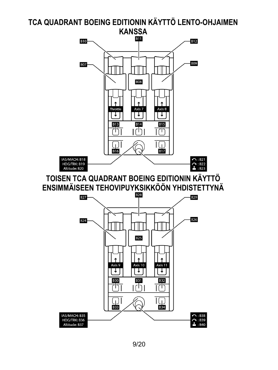 Thrustmaster TCA Yoke Boeing Edition Flight Stick User Manual | Page 326 / 415