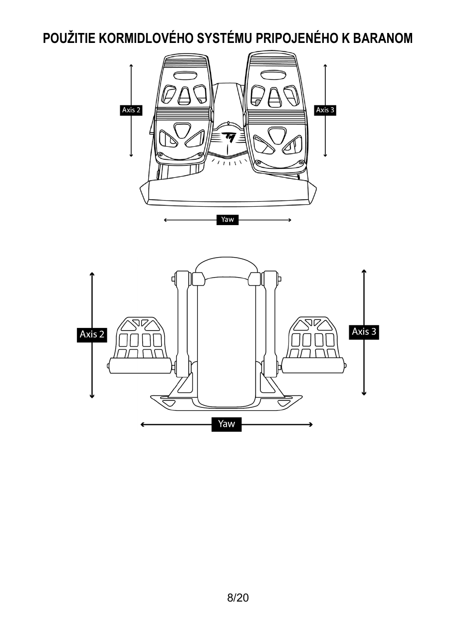 Thrustmaster TCA Yoke Boeing Edition Flight Stick User Manual | Page 345 / 415