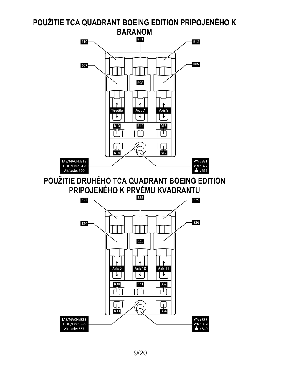 Thrustmaster TCA Yoke Boeing Edition Flight Stick User Manual | Page 346 / 415