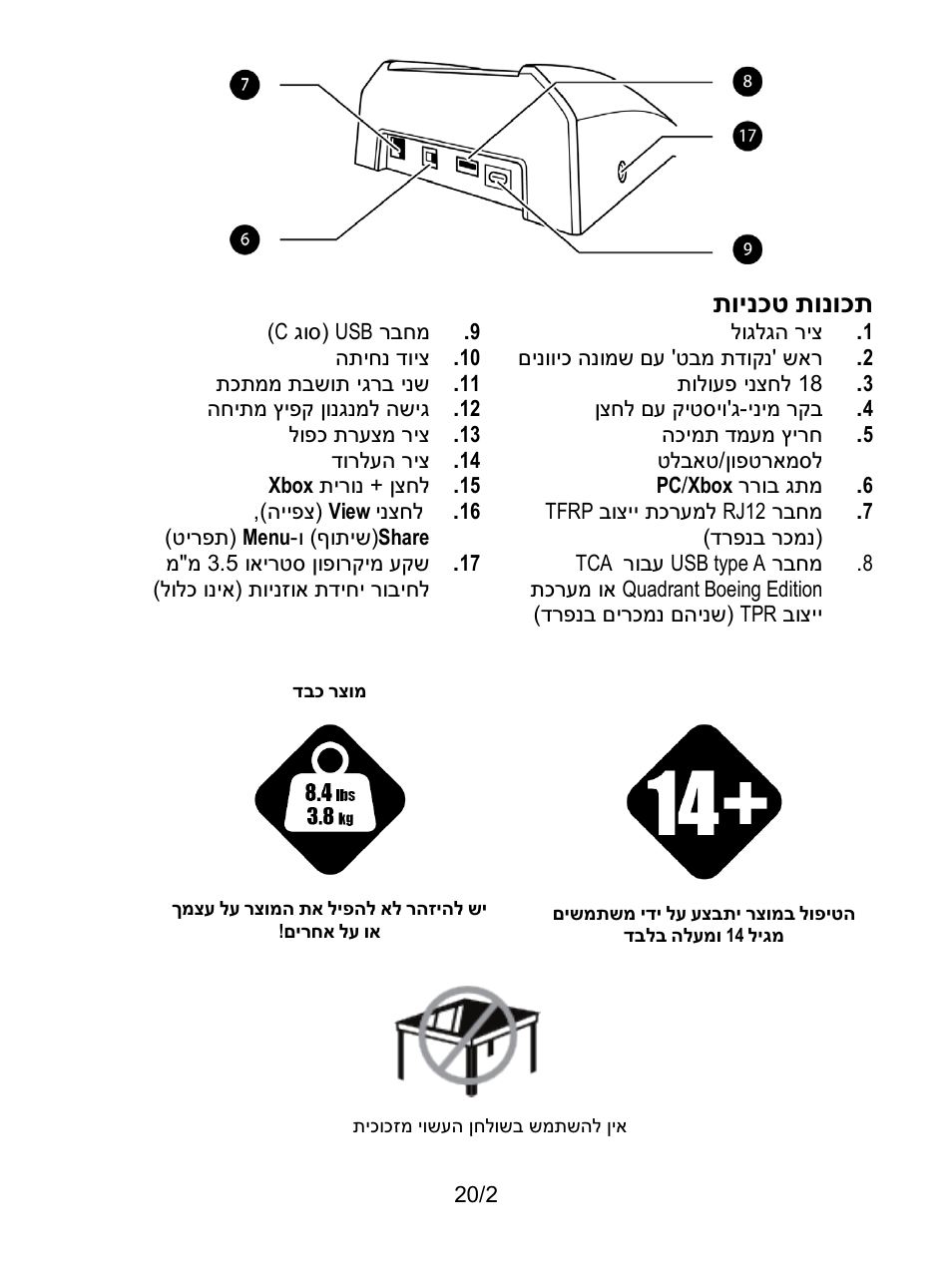 תונוכת תוינכט | Thrustmaster TCA Yoke Boeing Edition Flight Stick User Manual | Page 379 / 415