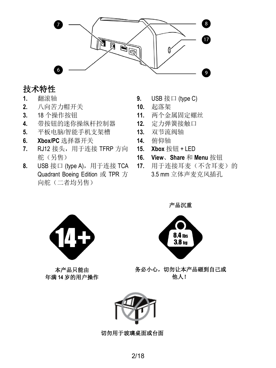 技术特性 | Thrustmaster TCA Yoke Boeing Edition Flight Stick User Manual | Page 399 / 415