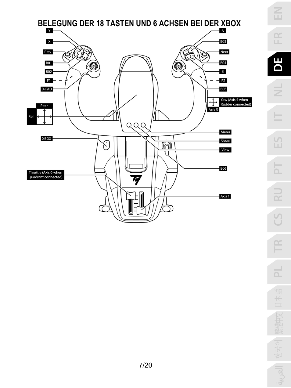 Thrustmaster TCA Yoke Boeing Edition Flight Stick User Manual | Page 48 / 415