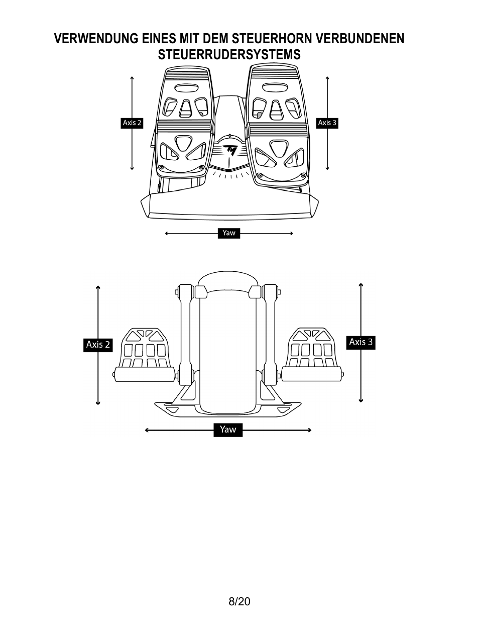 Thrustmaster TCA Yoke Boeing Edition Flight Stick User Manual | Page 49 / 415