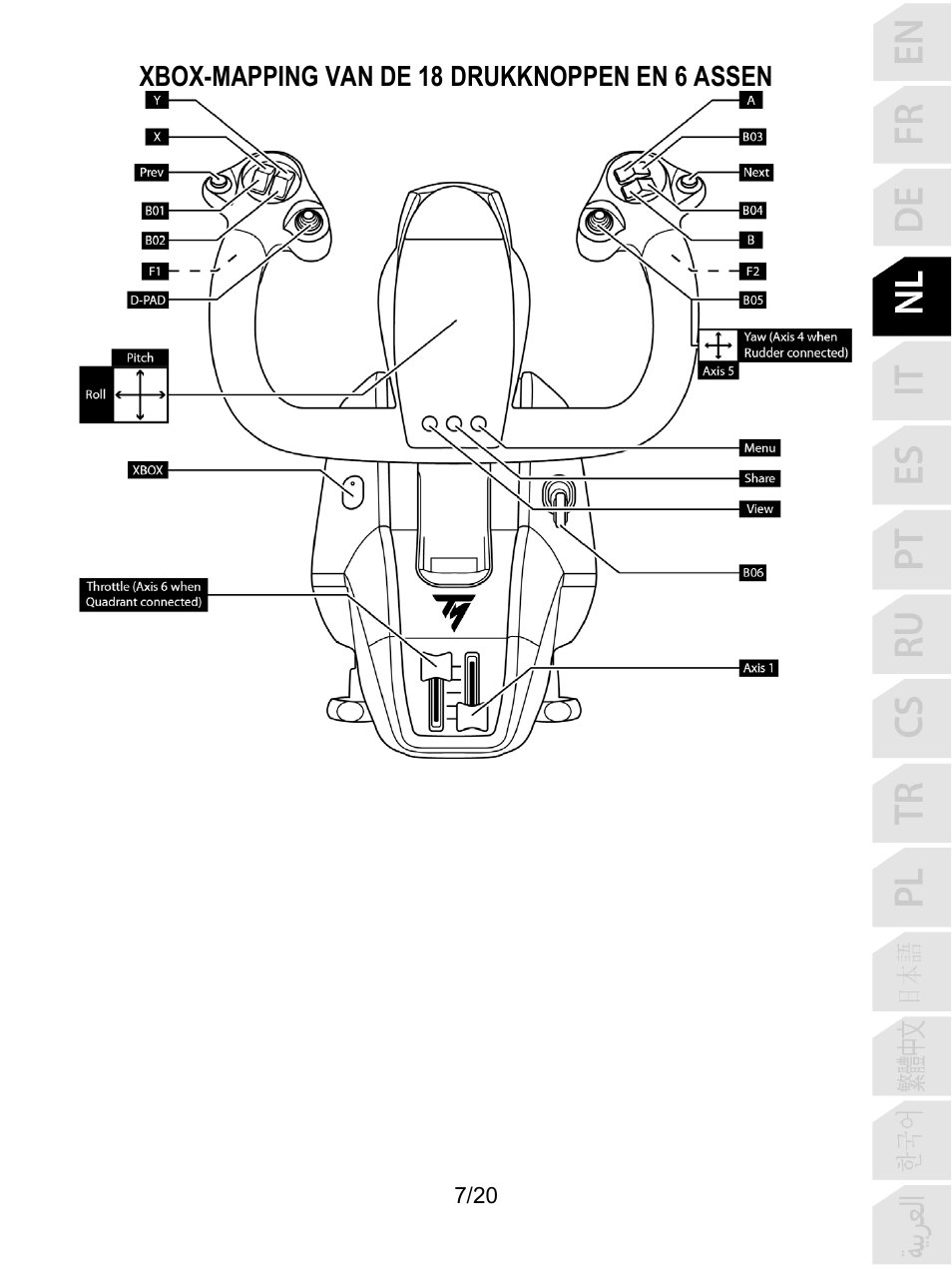 Thrustmaster TCA Yoke Boeing Edition Flight Stick User Manual | Page 68 / 415