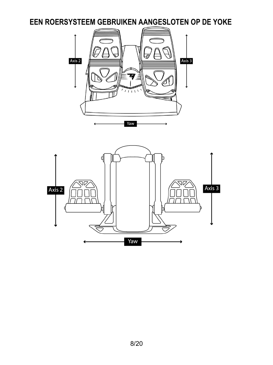 Thrustmaster TCA Yoke Boeing Edition Flight Stick User Manual | Page 69 / 415