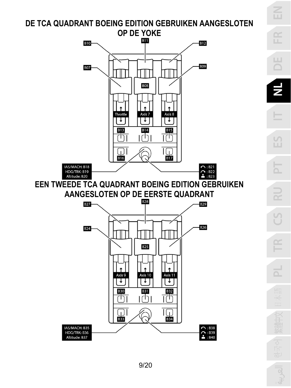 Thrustmaster TCA Yoke Boeing Edition Flight Stick User Manual | Page 70 / 415