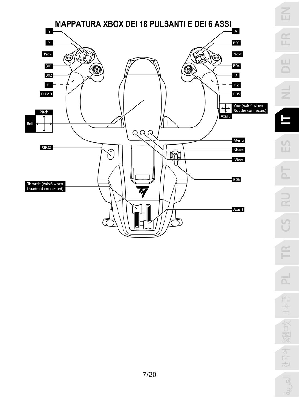 Mappatura xbox dei 18 pulsanti e dei 6 assi | Thrustmaster TCA Yoke Boeing Edition Flight Stick User Manual | Page 88 / 415