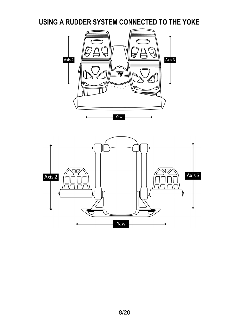 Thrustmaster TCA Yoke Boeing Edition Flight Stick User Manual | Page 9 / 415