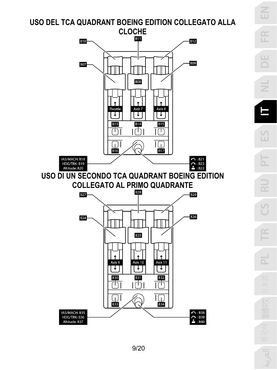 Thrustmaster TCA Yoke Boeing Edition Flight Stick User Manual | Page 90 / 415