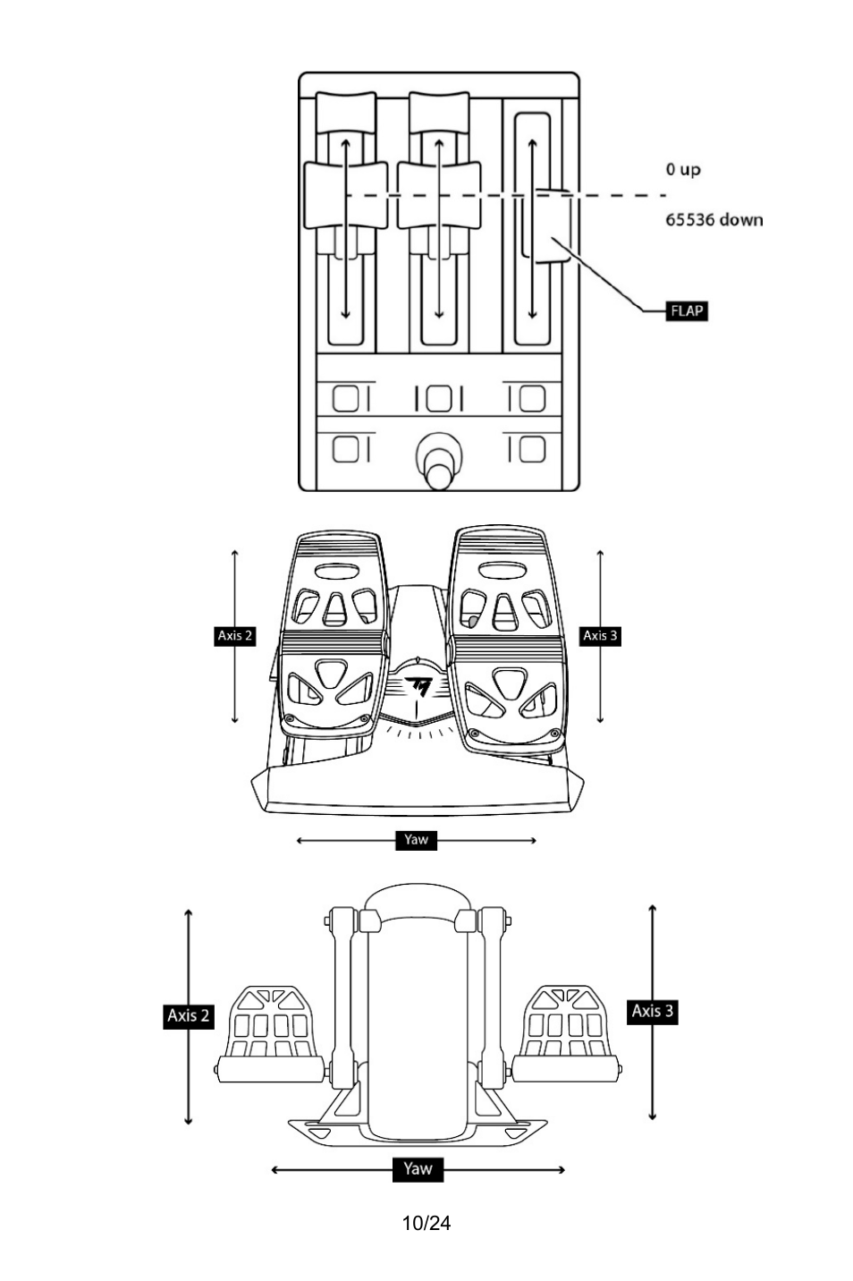 Thrustmaster TCA Yoke Pack Boeing Edition Flight Stick & Quadrant Bundle User Manual | Page 11 / 499