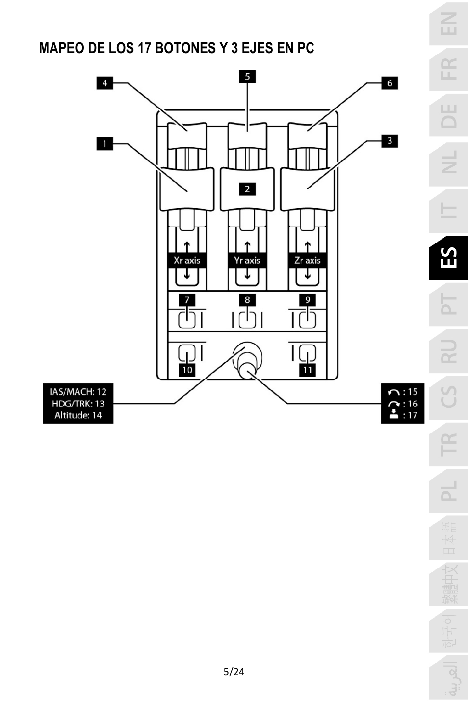 Mapeo de los 17 botones y 3 ejes en pc | Thrustmaster TCA Yoke Pack Boeing Edition Flight Stick & Quadrant Bundle User Manual | Page 126 / 499