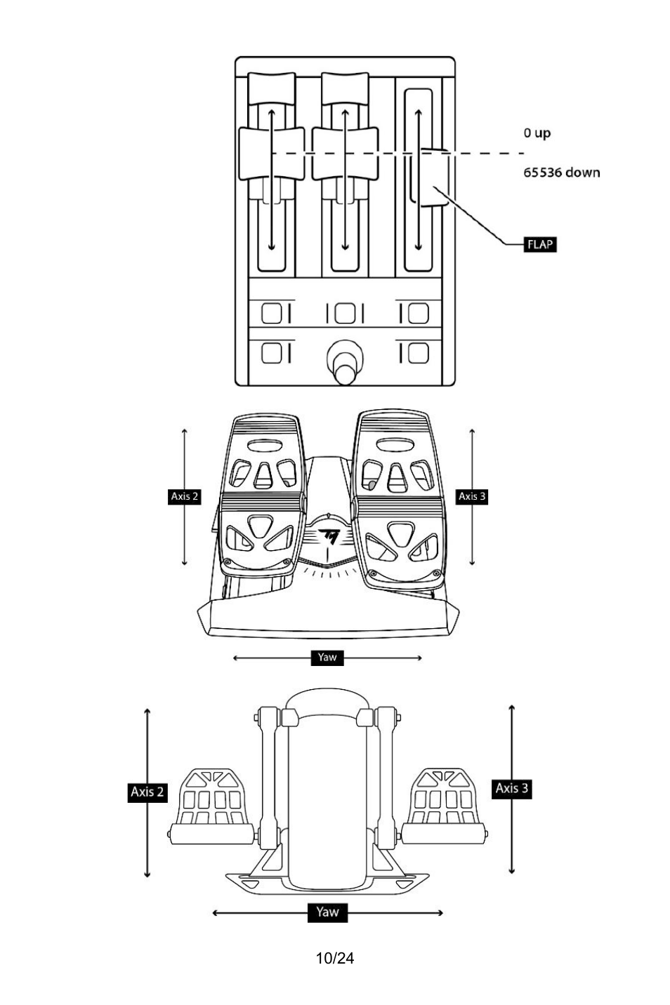 Thrustmaster TCA Yoke Pack Boeing Edition Flight Stick & Quadrant Bundle User Manual | Page 227 / 499