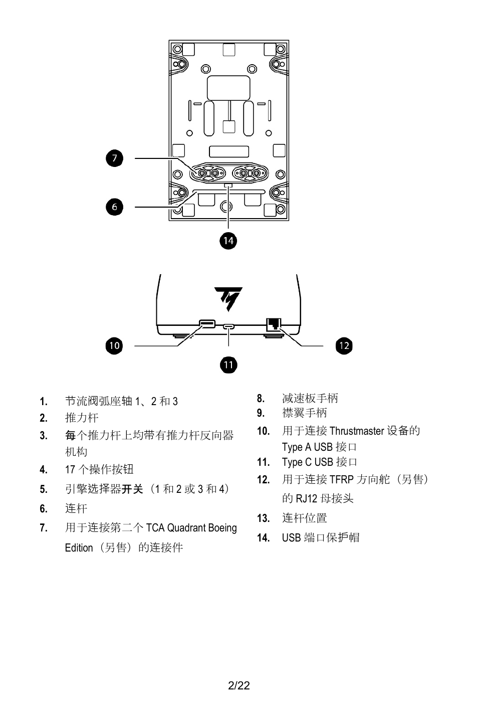 Thrustmaster TCA Yoke Pack Boeing Edition Flight Stick & Quadrant Bundle User Manual | Page 291 / 499