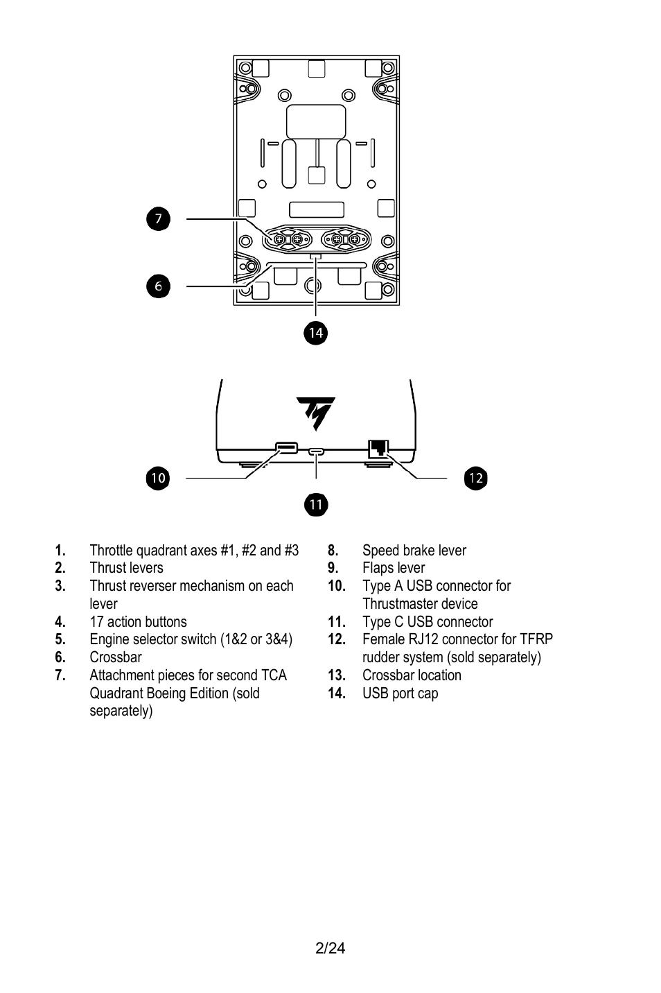 Thrustmaster TCA Yoke Pack Boeing Edition Flight Stick & Quadrant Bundle User Manual | Page 3 / 499