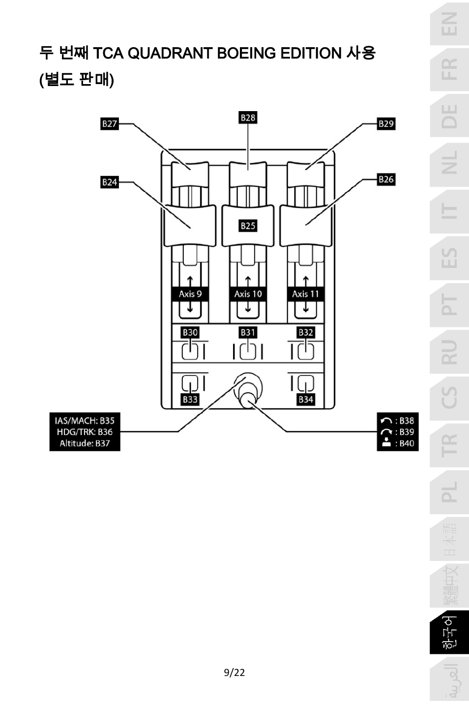 Thrustmaster TCA Yoke Pack Boeing Edition Flight Stick & Quadrant Bundle User Manual | Page 342 / 499