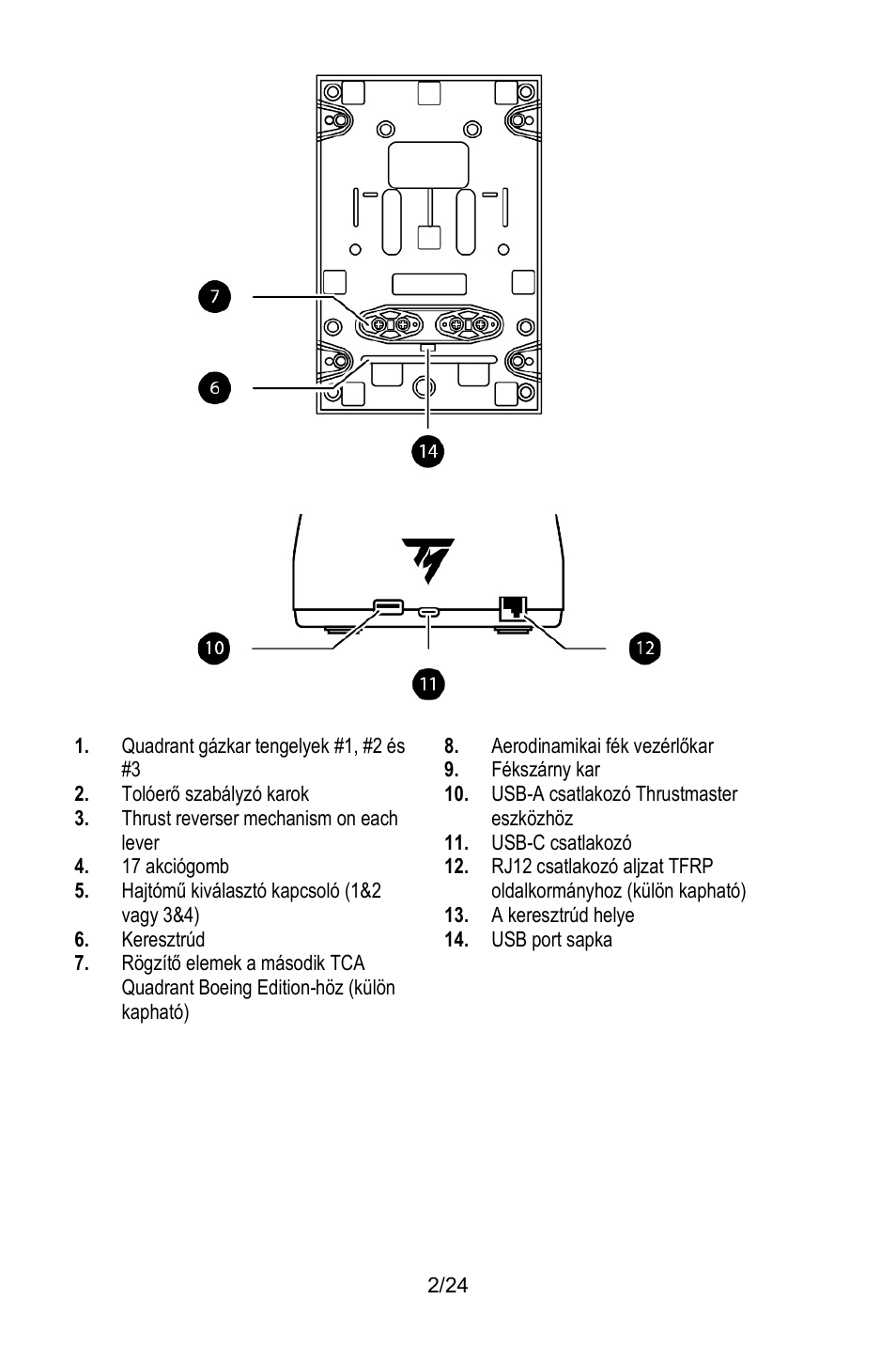 Thrustmaster TCA Yoke Pack Boeing Edition Flight Stick & Quadrant Bundle User Manual | Page 453 / 499