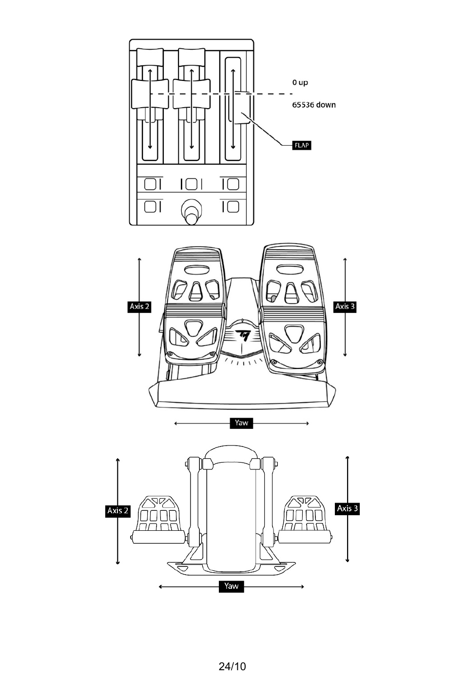 Thrustmaster TCA Yoke Pack Boeing Edition Flight Stick & Quadrant Bundle User Manual | Page 485 / 499