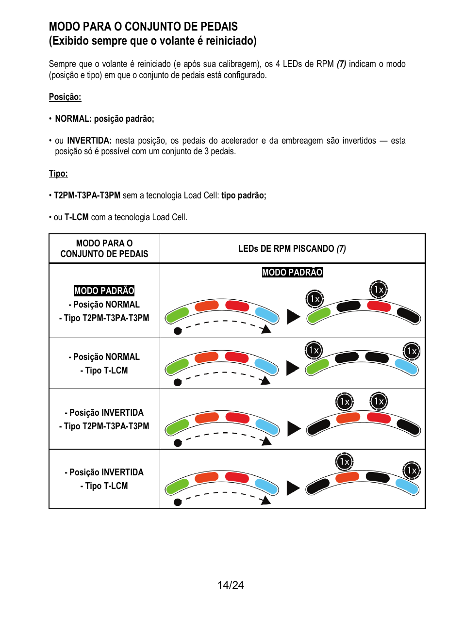 Thrustmaster T128 Racing Wheel and Pedal Set for Xbox Series X/S & PC User Manual | Page 183 / 523