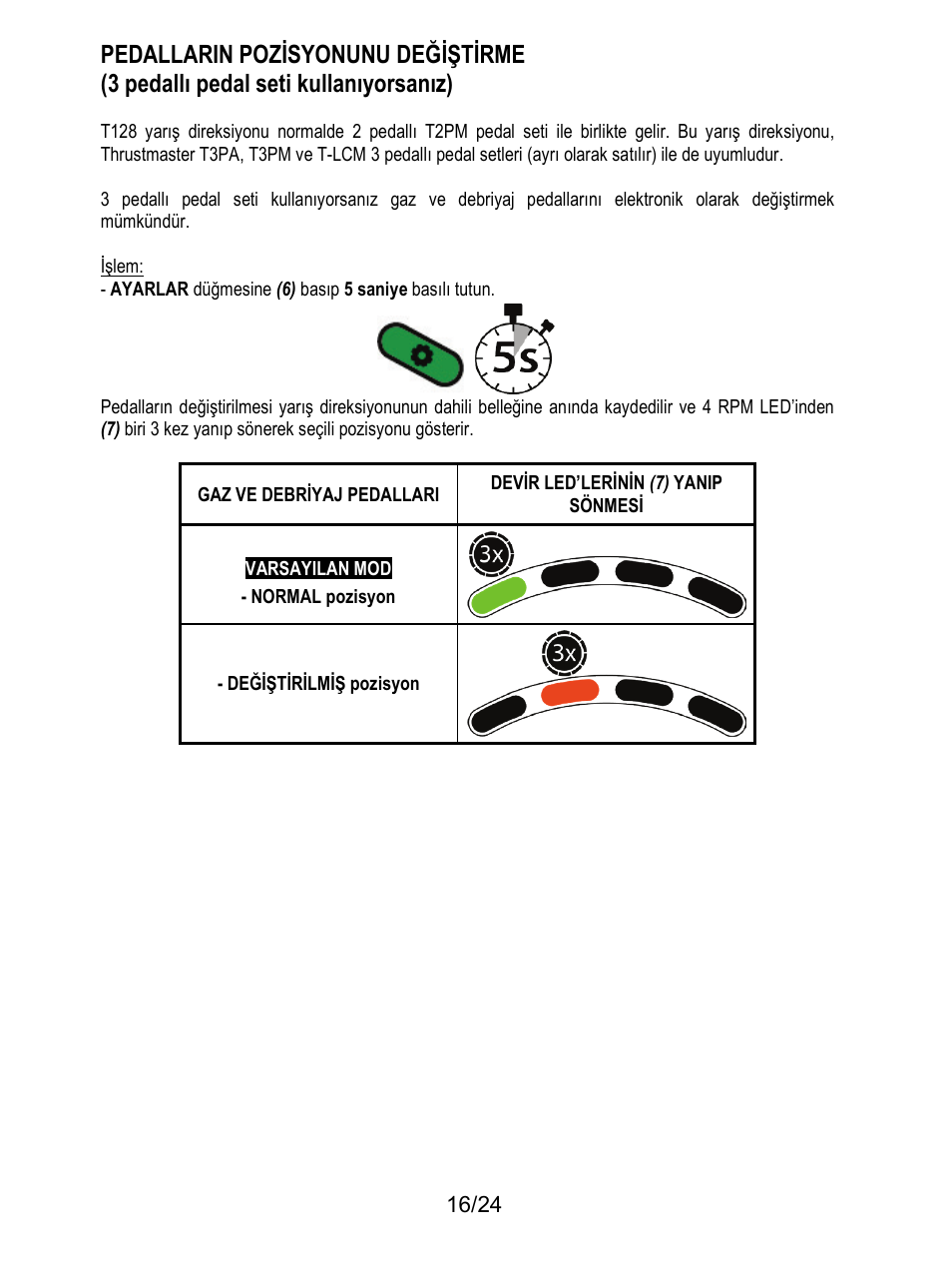 Thrustmaster T128 Racing Wheel and Pedal Set for Xbox Series X/S & PC User Manual | Page 257 / 523