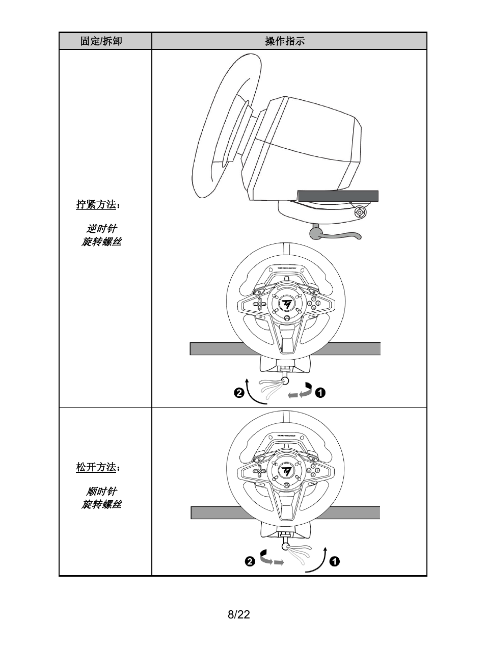 Thrustmaster T128 Racing Wheel and Pedal Set for Xbox Series X/S & PC User Manual | Page 321 / 523