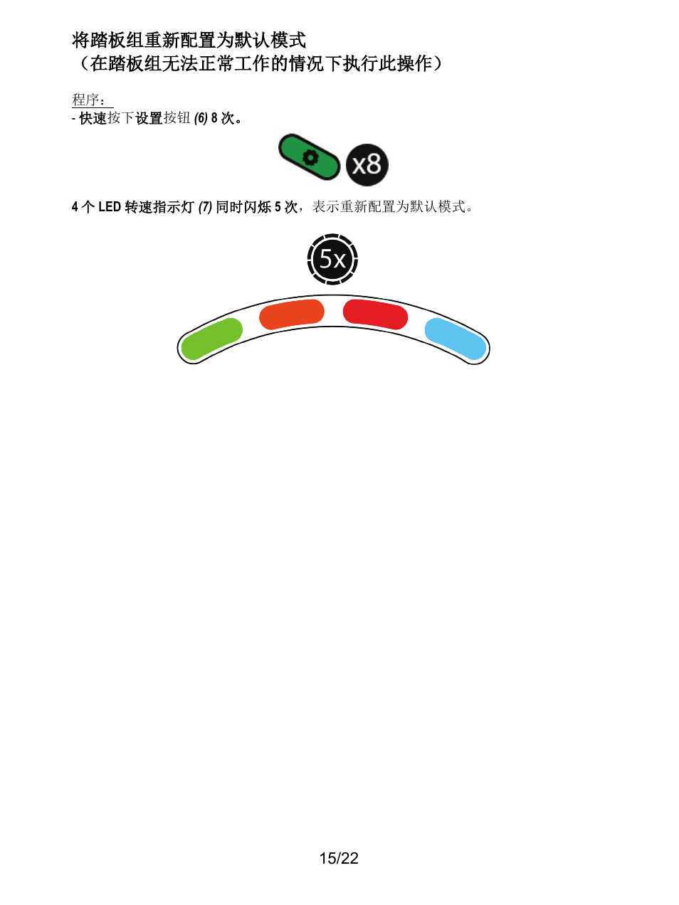 将踏板组重新配置为默认模式 （在踏板组无法正常工作的情况下执行此操作 | Thrustmaster T128 Racing Wheel and Pedal Set for Xbox Series X/S & PC User Manual | Page 328 / 523