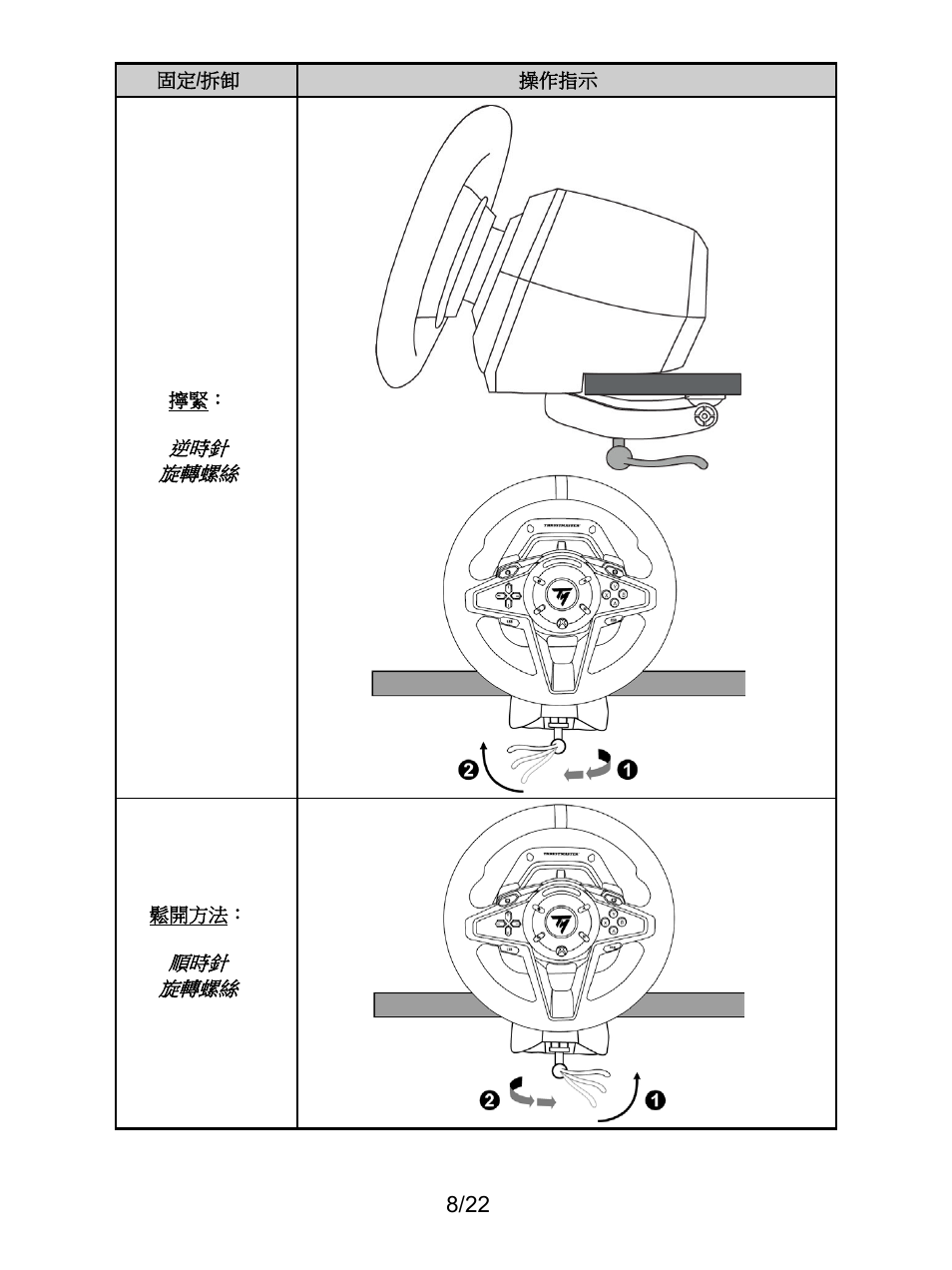 Thrustmaster T128 Racing Wheel and Pedal Set for Xbox Series X/S & PC User Manual | Page 343 / 523