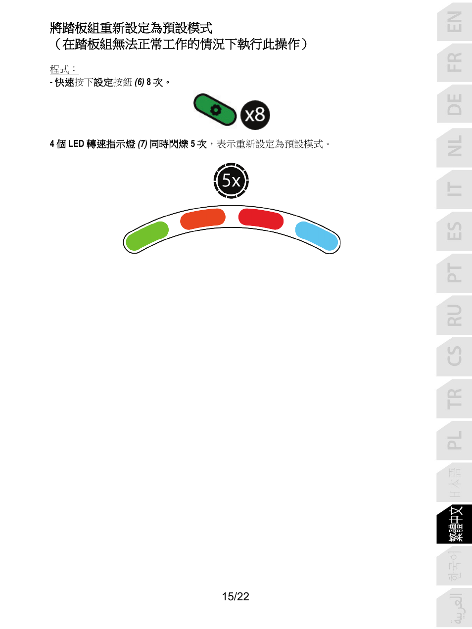 將踏板組重新設定為預設模式 （在踏板組無法正常工作的情況下執行此操作 | Thrustmaster T128 Racing Wheel and Pedal Set for Xbox Series X/S & PC User Manual | Page 350 / 523