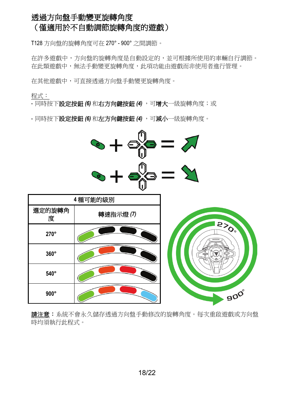 透過方向盤手動變更旋轉角度 （僅適用於不自動調節旋轉角度的遊戲 | Thrustmaster T128 Racing Wheel and Pedal Set for Xbox Series X/S & PC User Manual | Page 353 / 523