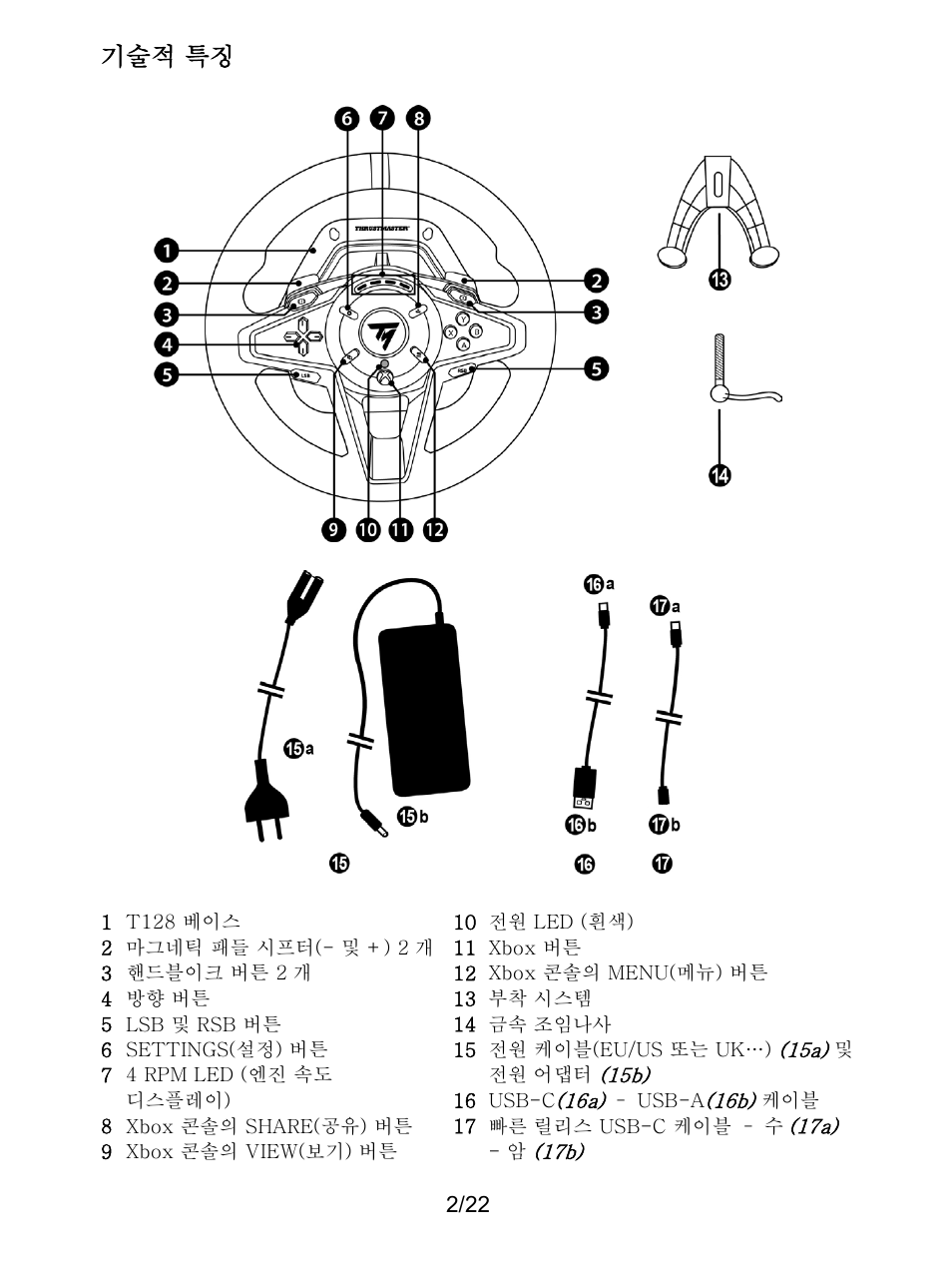 기술적 특징 | Thrustmaster T128 Racing Wheel and Pedal Set for Xbox Series X/S & PC User Manual | Page 359 / 523