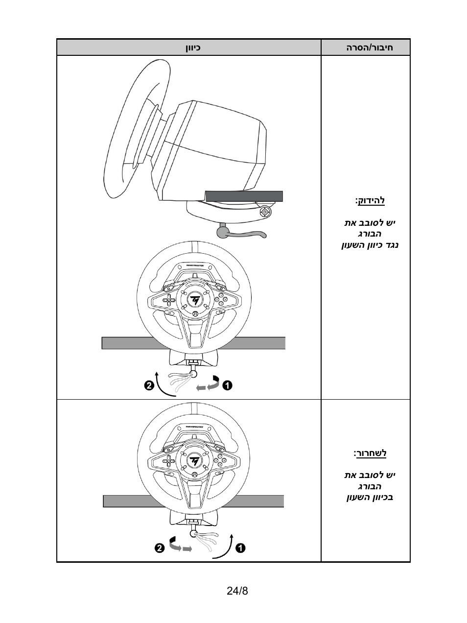 Thrustmaster T128 Racing Wheel and Pedal Set for Xbox Series X/S & PC User Manual | Page 507 / 523