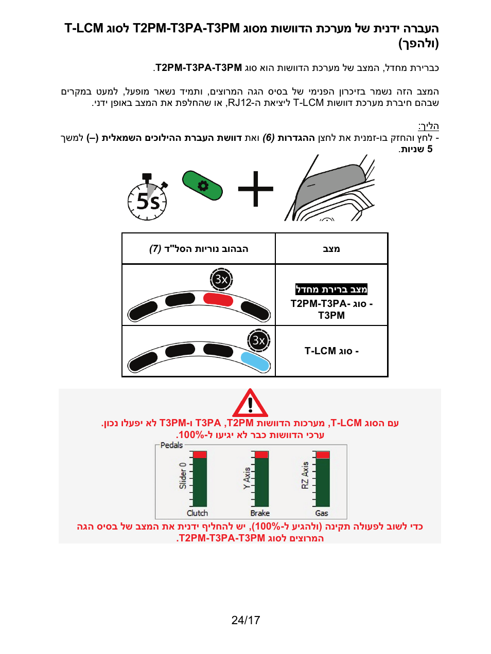 Thrustmaster T128 Racing Wheel and Pedal Set for Xbox Series X/S & PC User Manual | Page 516 / 523