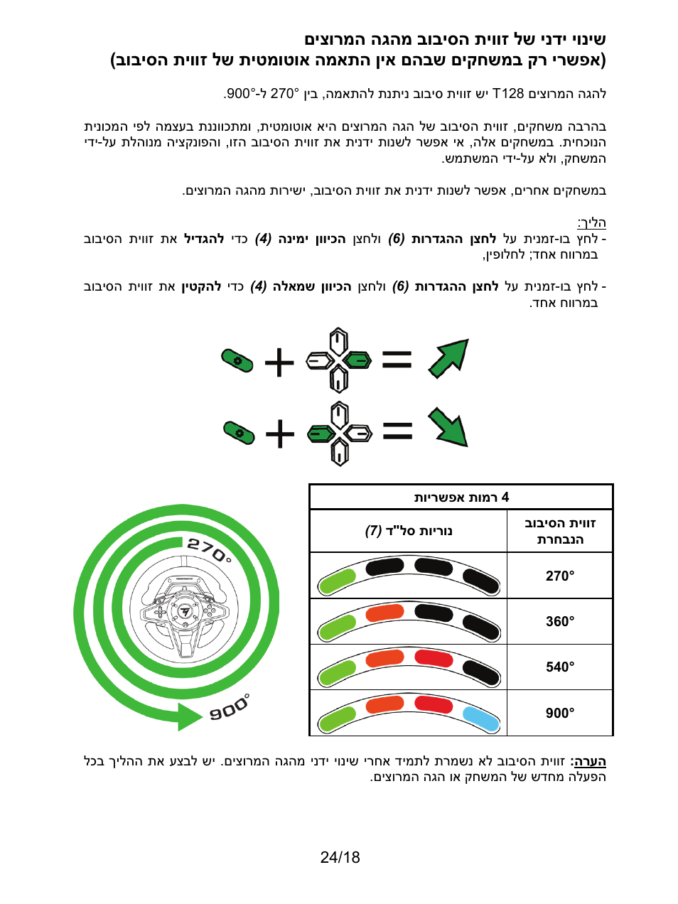 Thrustmaster T128 Racing Wheel and Pedal Set for Xbox Series X/S & PC User Manual | Page 517 / 523