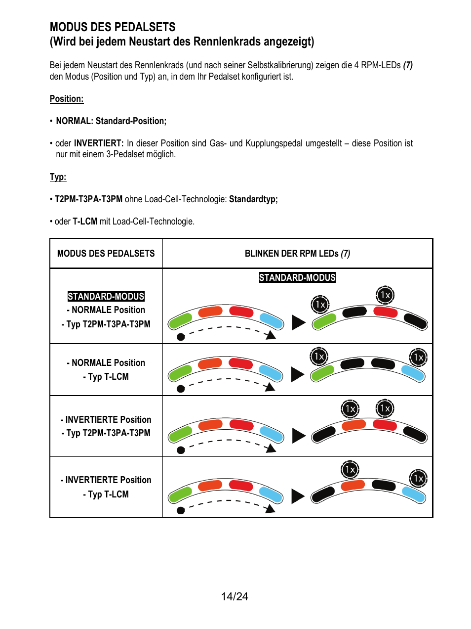 Thrustmaster T128 Racing Wheel and Pedal Set for Xbox Series X/S & PC User Manual | Page 63 / 523