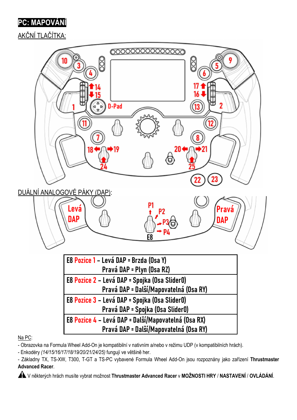 Levá, Pravá, Pc: mapování | Thrustmaster Add-On Formula Wheel (Ferrari SF1000 Edition) User Manual | Page 102 / 249