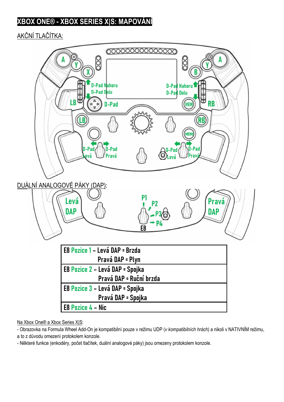 Levá, Pravá, Xbox one® - xbox series x|s: mapování | Thrustmaster Add-On Formula Wheel (Ferrari SF1000 Edition) User Manual | Page 104 / 249