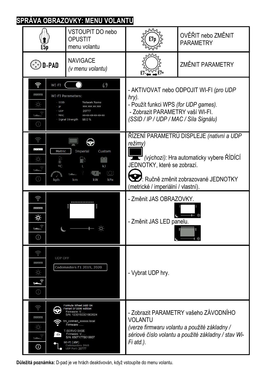 Thrustmaster Add-On Formula Wheel (Ferrari SF1000 Edition) User Manual | Page 106 / 249