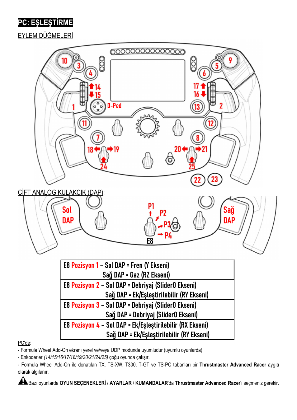 Sol dap sağ dap, Pc: eşleşti̇rme | Thrustmaster Add-On Formula Wheel (Ferrari SF1000 Edition) User Manual | Page 114 / 249