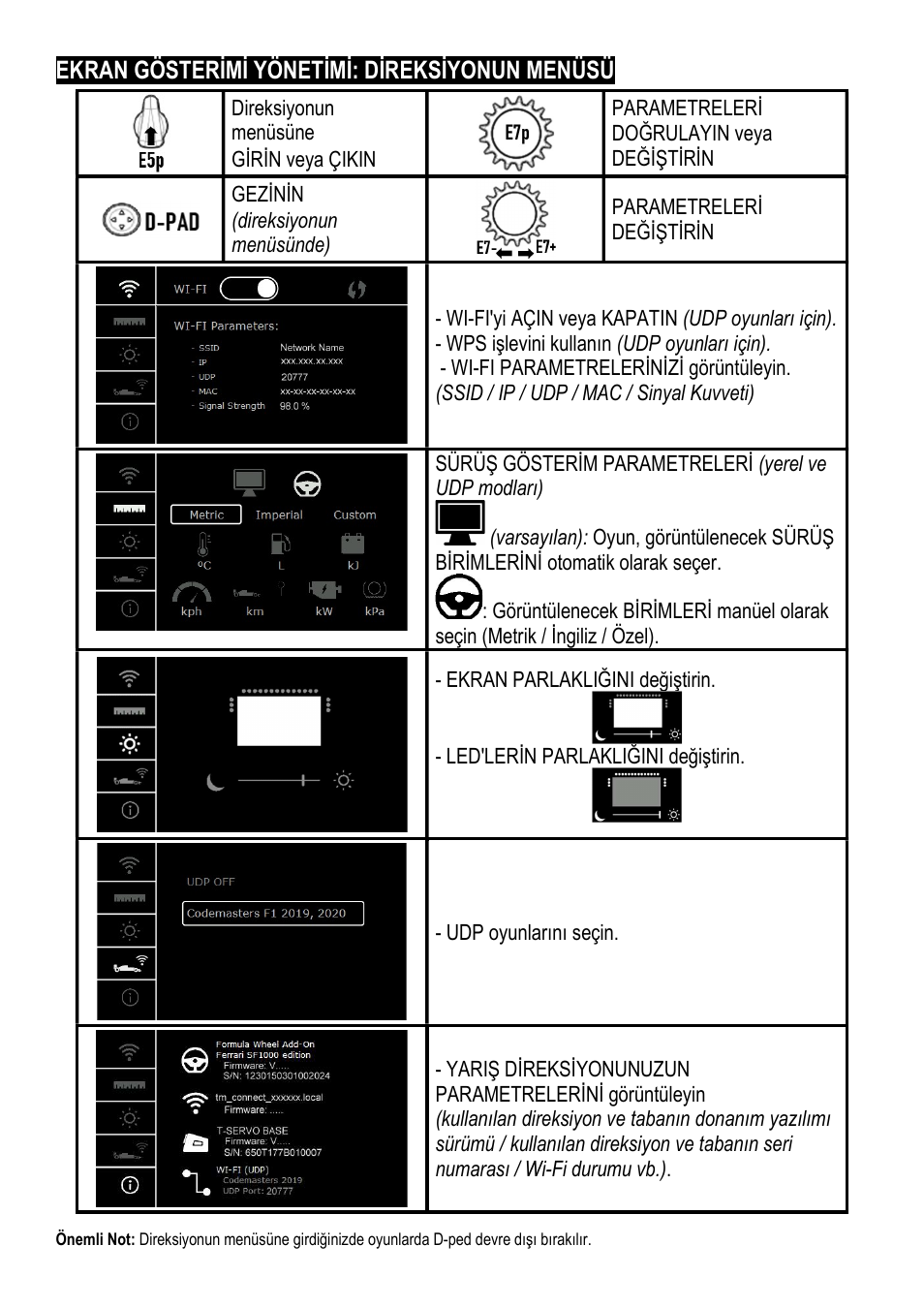 Thrustmaster Add-On Formula Wheel (Ferrari SF1000 Edition) User Manual | Page 118 / 249